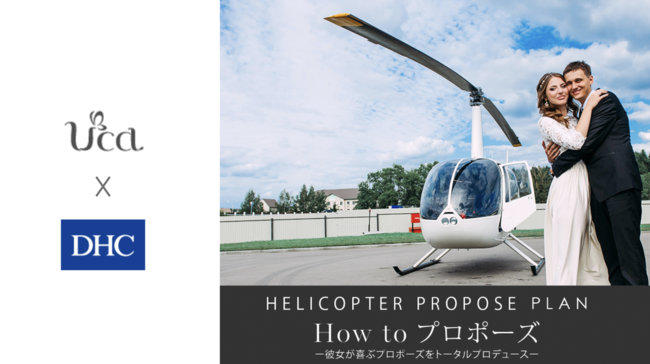 How to プロポーズのヘリコプターのサプライズプランのイメージ